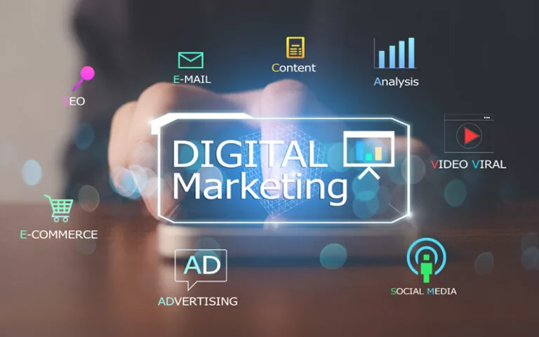 What Is A Digital Marketing Agency?