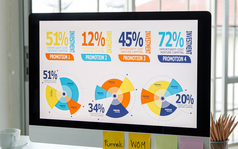 Beware of vanity metrics