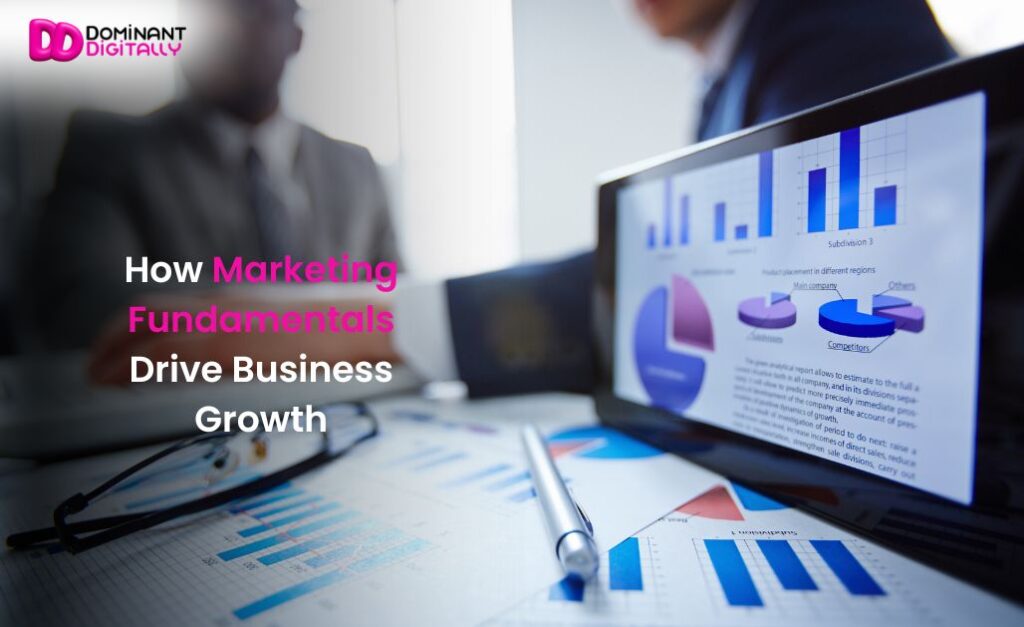 Marketing Fundamentals