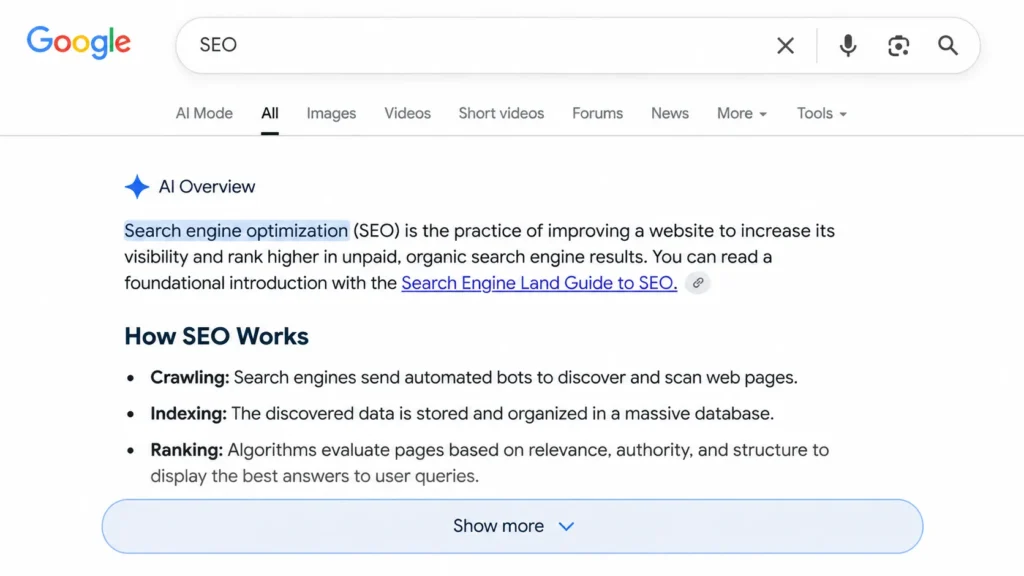 AI Overview