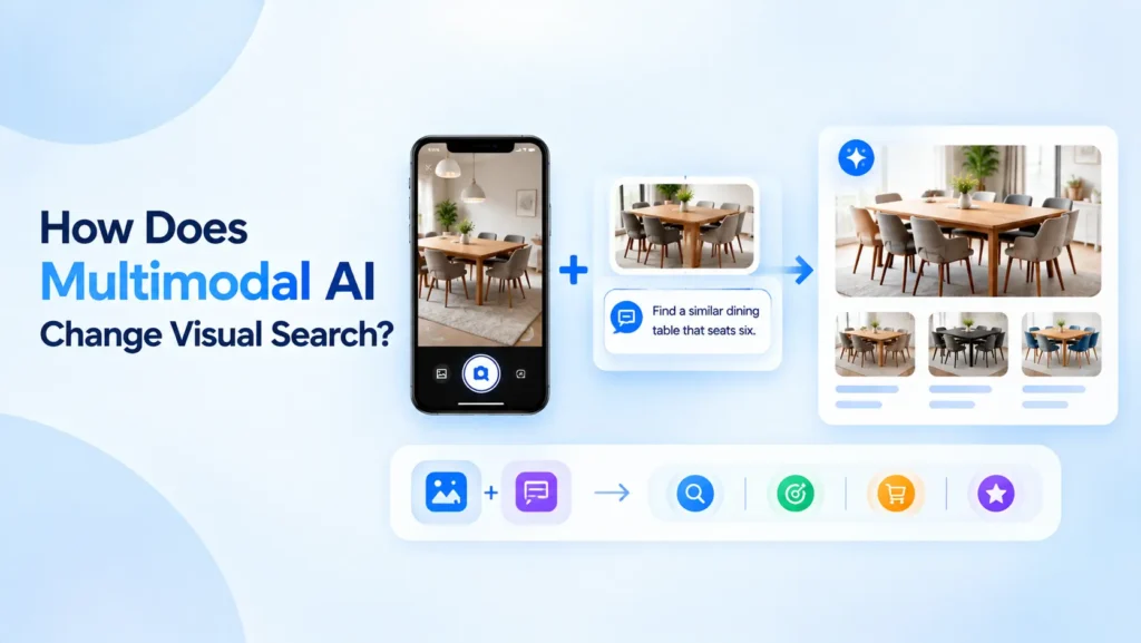 How Does Multimodal AI Change Visual Search