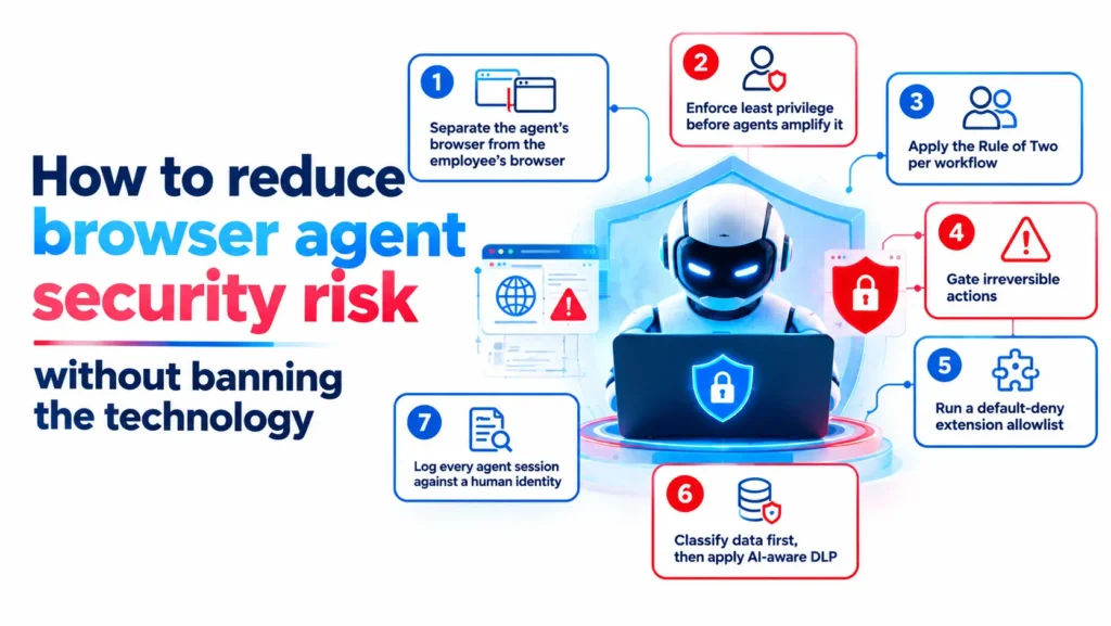 How to reduce browser agent security risk without banning the technology