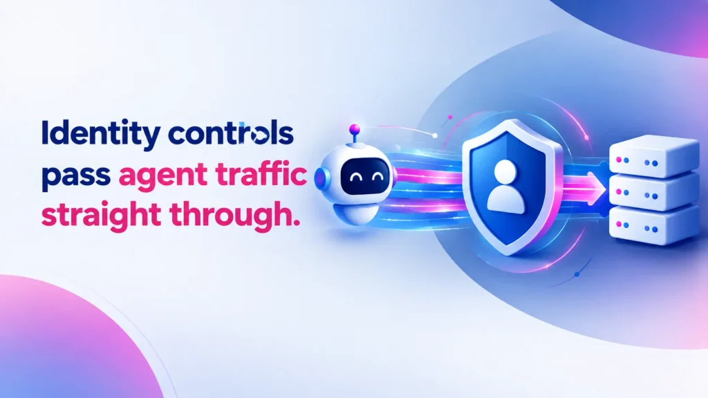 Identity controls pass agent traffic straight through