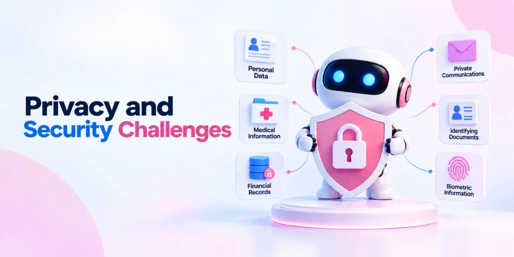 Privacy and Security Challenges