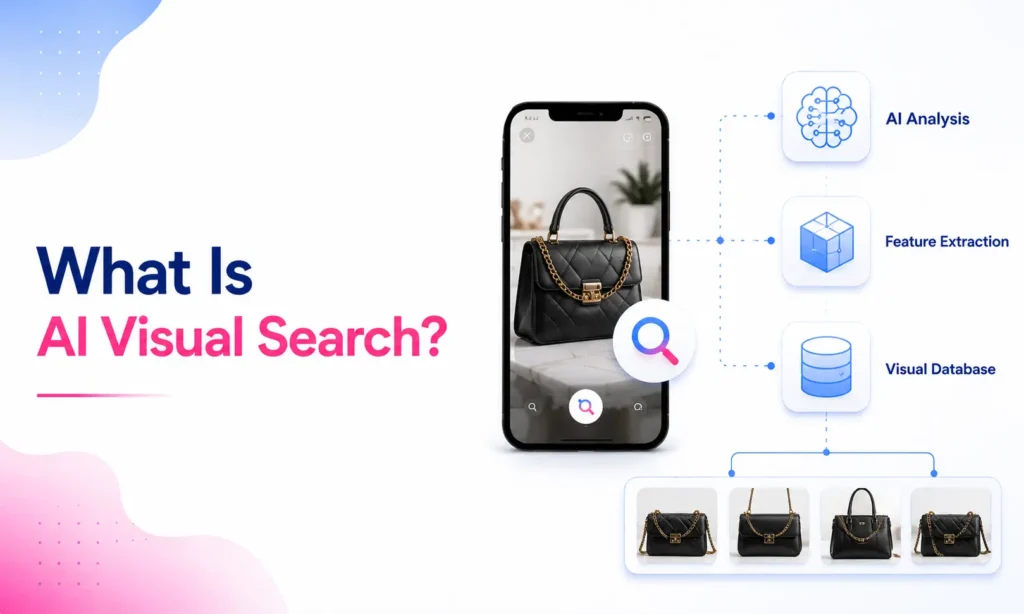 How Does AI Visual Search Work - Agentic Ai