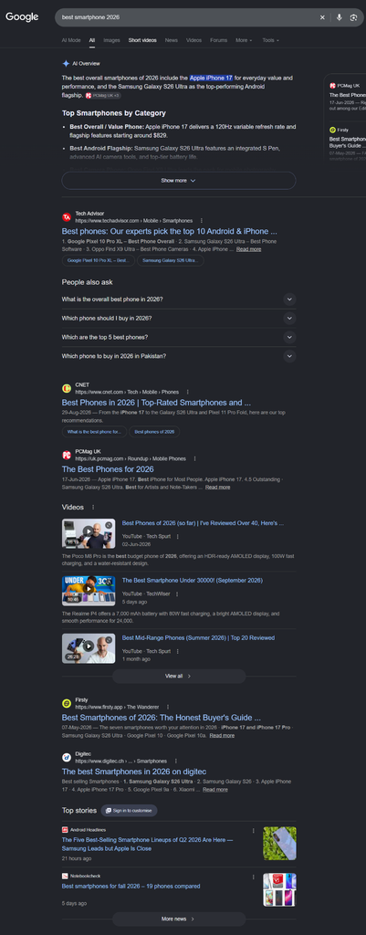 SERP Anatomy: Understanding the Google Search Results Page