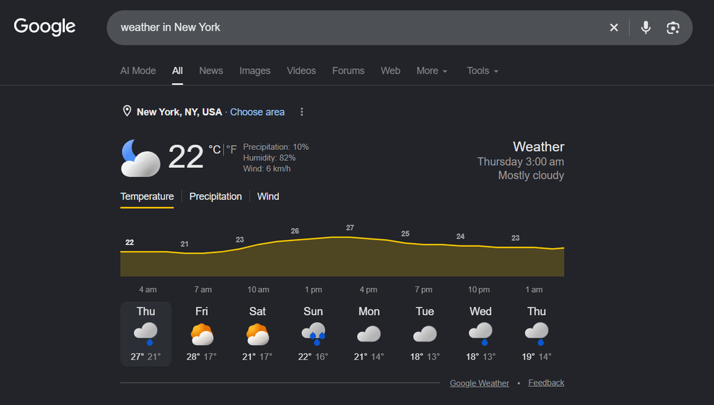 SERP Anatomy: Understanding the Google Search Results Page