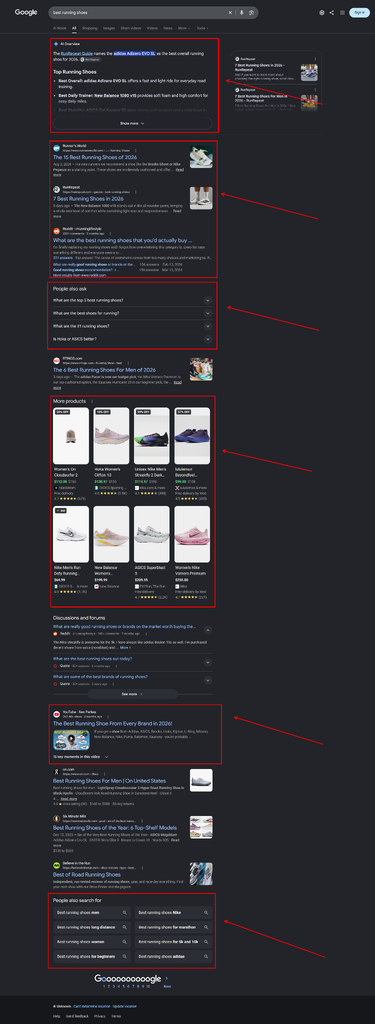For example, when someone searches: “best running shoes